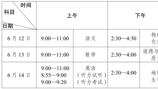 频造杀伤！巴特勒9中6&罚球12中9砍下23分8篮板8助攻